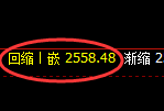 甲醇:4小时结构精准展开强势修正洗盘
