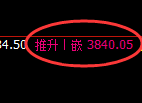 螺纹:日线结构,精准展开规则振荡运行