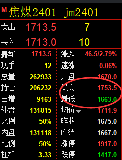 9月5日:焦煤精准规则化(系统策略)复盘汇总