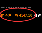 豆粕:试仓低点,精准完美展开极端拉升