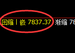 聚丙烯:4小时周期,精准展开极端宽幅洗盘