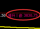 螺纹：日线结构，精准展开区间宽幅振荡