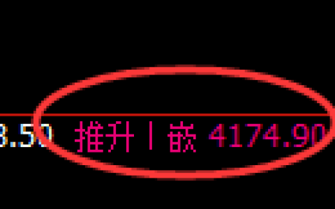 豆粕：4小时结构，精准无误展开快速洗盘