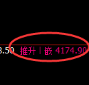 豆粕:4小时结构,精准无误展开快速洗盘