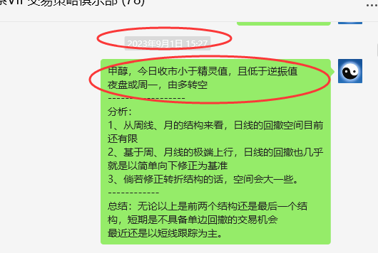 甲醇:VIP精准策略(短线空单)利润突破100点