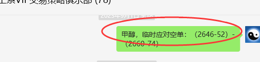 甲醇:VIP精准策略(短线空单)利润突破100点