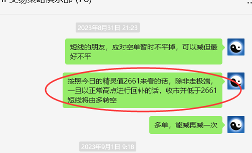 甲醇:VIP精准策略(短线空单)利润突破100点