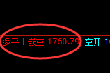 9月7日:焦煤 精准规则化(系统策略)复盘汇总