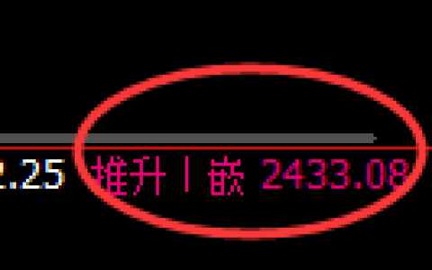 焦炭：回补高点，精准完成并单边极端快速回撤