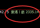 焦炭:回补高点,精准完成并单边极端快速回撤