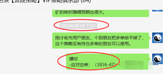 焦煤/螺纹:VIP精准策略(短线空单)利润突破100点