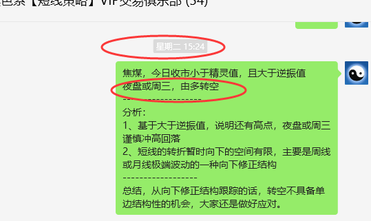 焦煤/螺纹:VIP精准策略(短线空单)利润突破100点