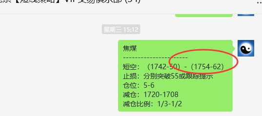 焦煤/螺纹:VIP精准策略(短线空单)利润突破100点