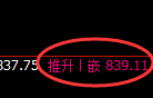 铁矿石:日线高点,精准展开极端宽幅波动