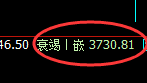 螺纹:试仓高点,精准展开极端快速回撤