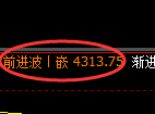 乙二醇:4小时低点结构,精准展开强势回升