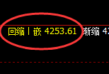 乙二醇:4小时低点结构,精准展开强势回升