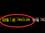 聚丙烯:4小时结构 精准展开宽幅洗盘