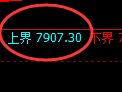 聚丙烯:4小时结构 精准展开宽幅洗盘