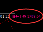 焦煤:涨超4%,试仓低点,精准展开极端强势突破