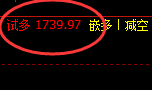 9月12日:焦煤精准规则化(系统策略)复盘总结