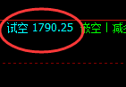9月12日:焦煤精准规则化(系统策略)复盘总结