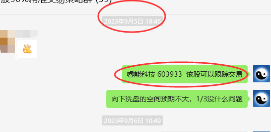 睿能科技 603933:VIP精准抄底策略,今日早盘快速涨停