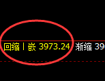 豆粕:跌超2%,试仓高点,精准展开极端回撤