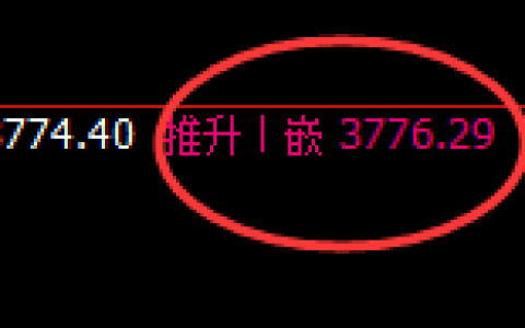 股指300：2小时高点，精准展开极端大幅回撤