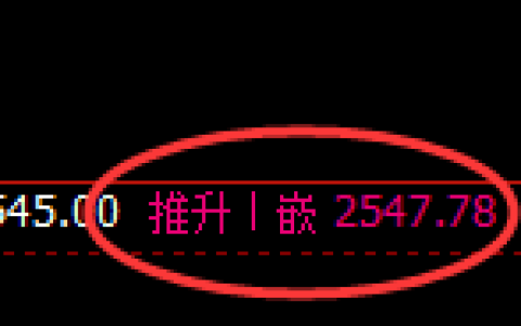 股指50：2小时回补高点，精准展开单边极端下行