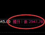 股指50:2小时回补高点,精准展开单边极端下行