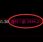 焦炭:4小时高点,精准延续极端快速洗盘
