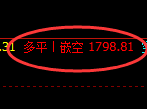 9月13日:精准规则化(系统策略)复盘汇总