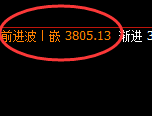 螺纹:4小时高点,精准展开极端快速单边下行
