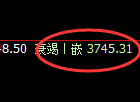 螺纹:4小时高点,精准展开极端快速单边下行