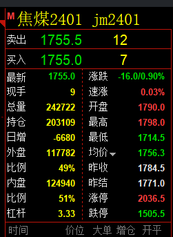 9月13日:精准规则化(系统策略)复盘汇总