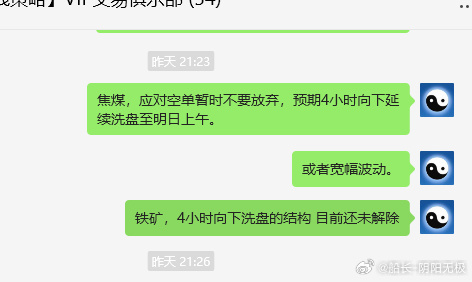 期货交易法:时洗日,日洗周,周洗月,这是洗盘程序