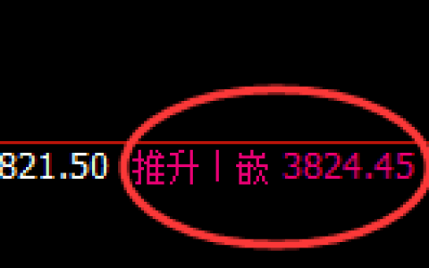 燃油：4小时结构，精准展开区间快速洗盘