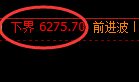 燃油:4小时结构,精准展开区间快速洗盘