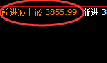 沥青:二次精准触及4小时高点,快速进入振荡回撤