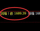 玻璃:4小时周期 精准进入超30点区间洗盘结构