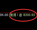 塑料:日线结构精准展开宽幅洗盘,双向策略可实现1.2-1.5倍