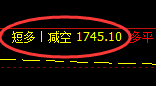 9月14日:焦煤 精准规则化(系统策略)65点利润复盘总结