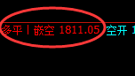 9月14日:焦煤 精准规则化(系统策略)65点利润复盘总结