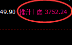 股指300:2小时结构精准展开极端宽幅波动