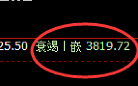 燃油：日线低点，精准触及并快速展开积极回升