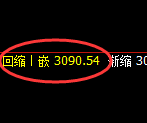 菜粕:4小时结构,精准展开极端强势洗盘