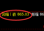 铁矿石:价差式精准回升,价格再创新高