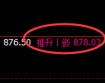 铁矿石:价差式精准回升,价格再创新高