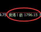 焦煤:4小时结构,精准展开振荡洗盘